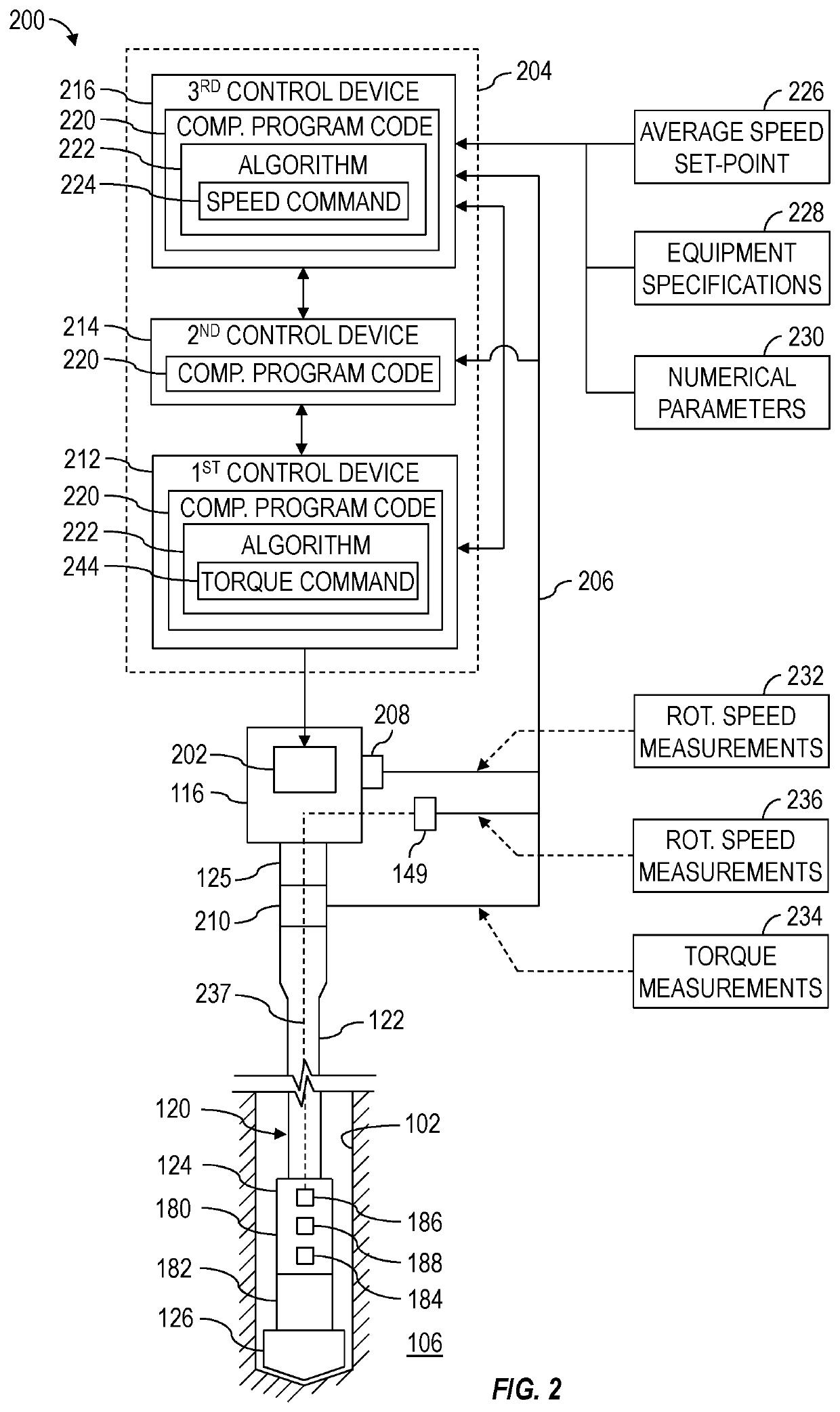 Optimizing Algorithm for Controlling Drill String Driver