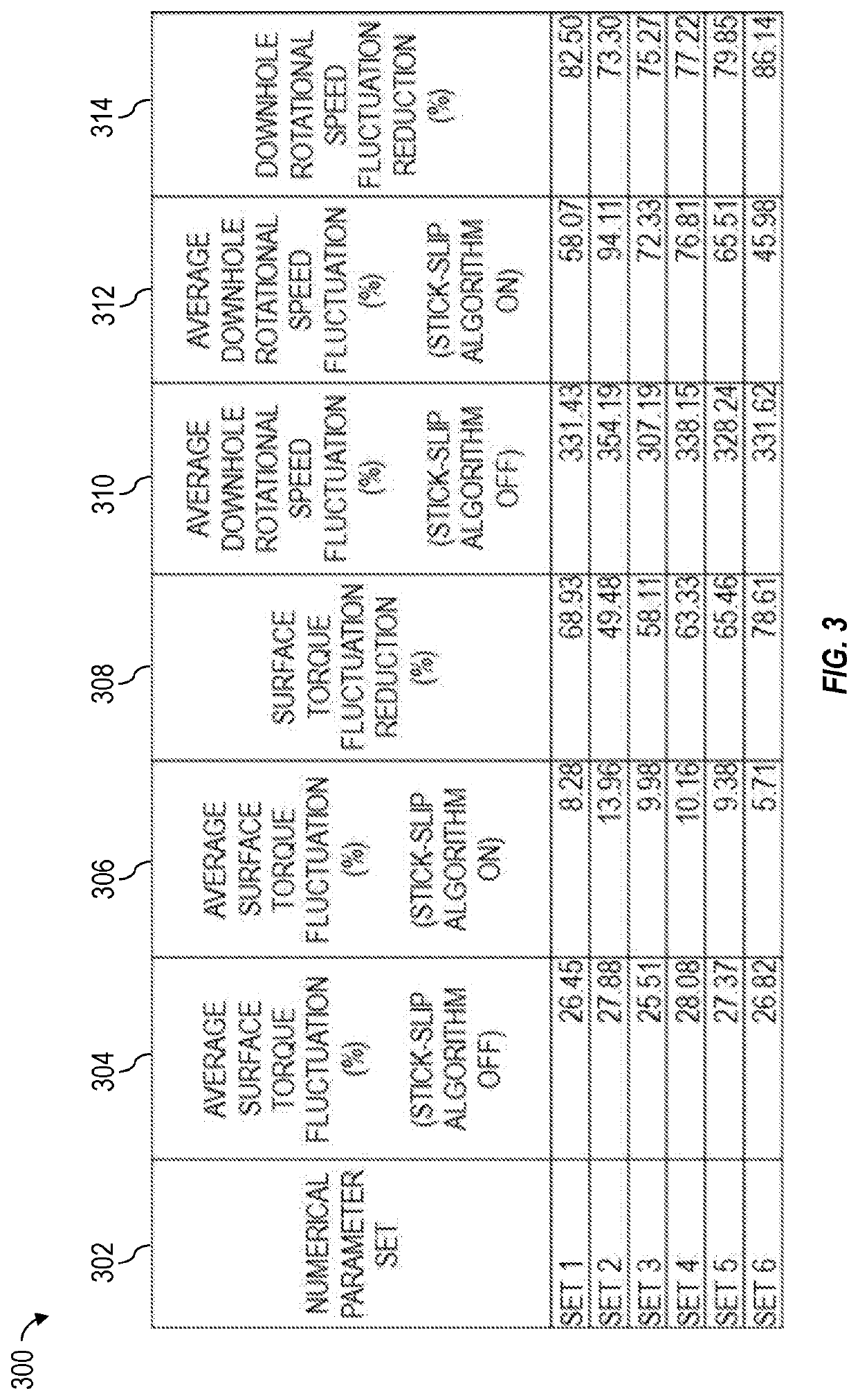 Optimizing Algorithm for Controlling Drill String Driver