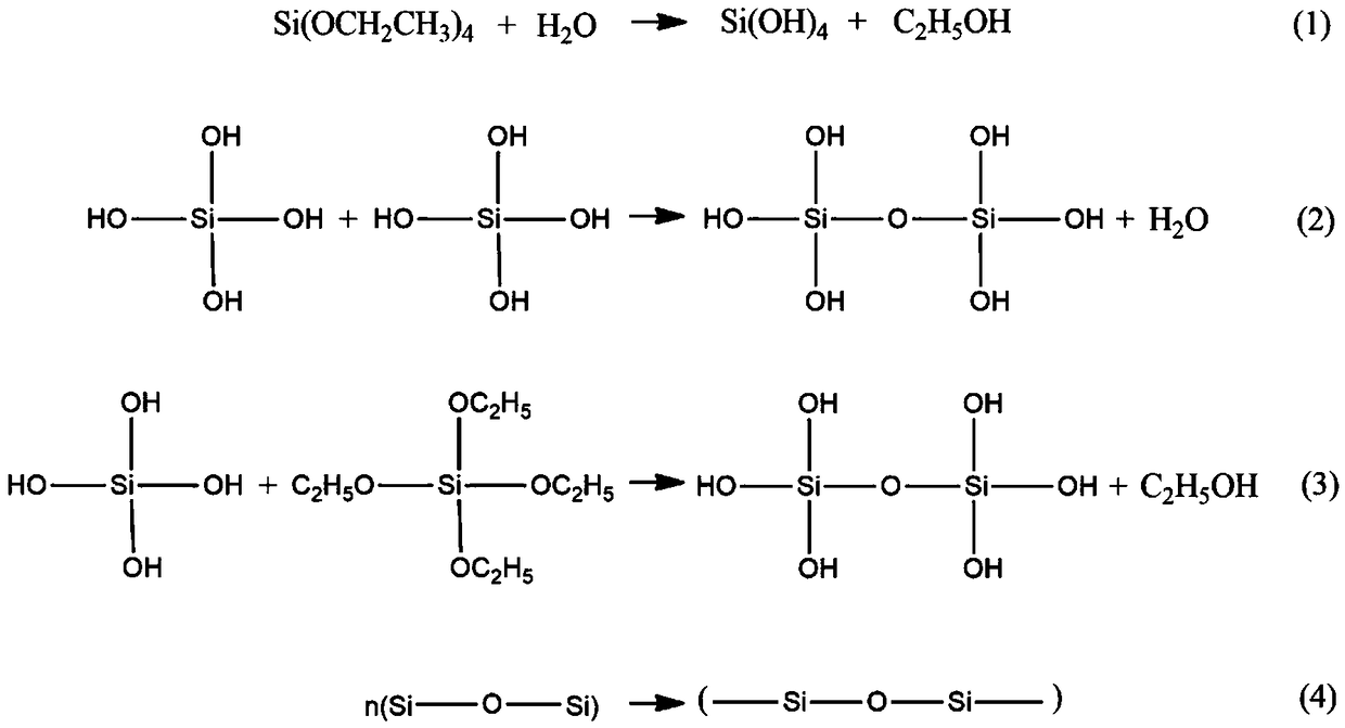 A kind of silicon dioxide-based anti-blocking agent for polyolefin film and preparation method thereof