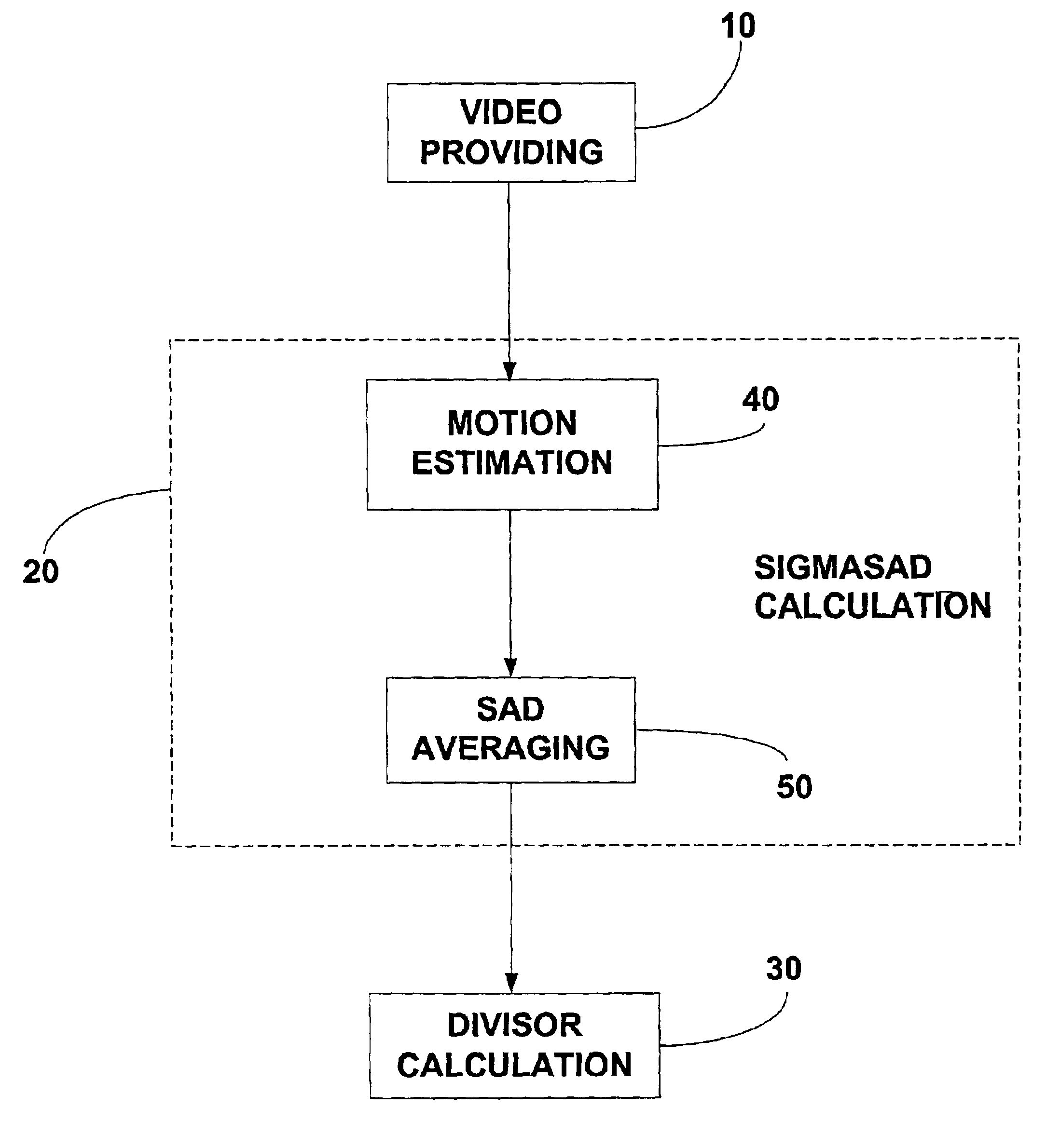 Method and system for predictive control for live streaming video/audio media