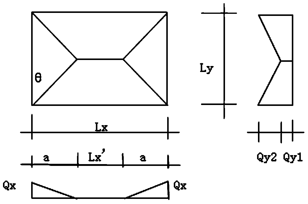 A Calculation Method of Hebbe Concentration and Maximum Bending Moment of Rectangular Two-way Plate System