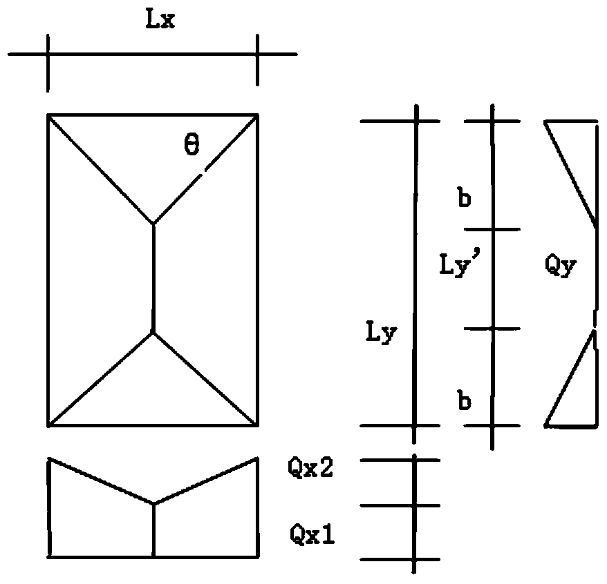 A Calculation Method of Hebbe Concentration and Maximum Bending Moment of Rectangular Two-way Plate System