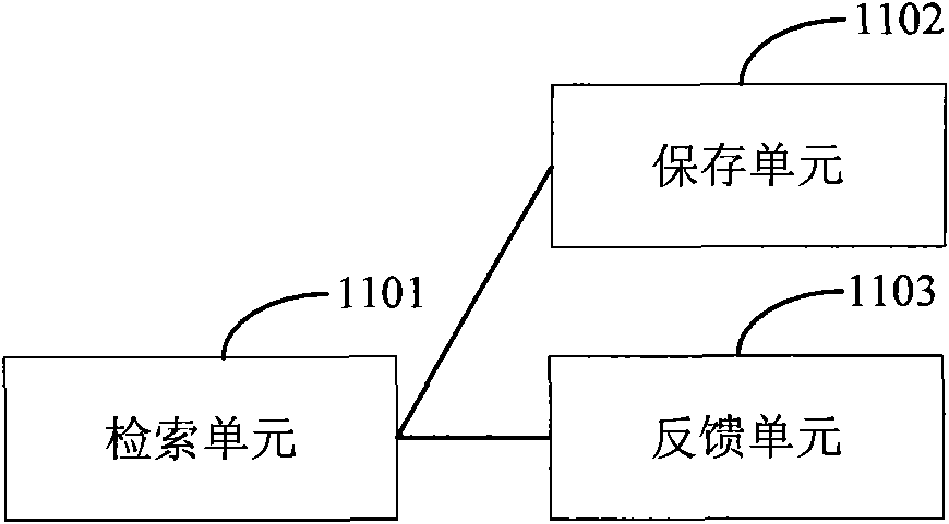 Multi-language software development system and language resource data management method