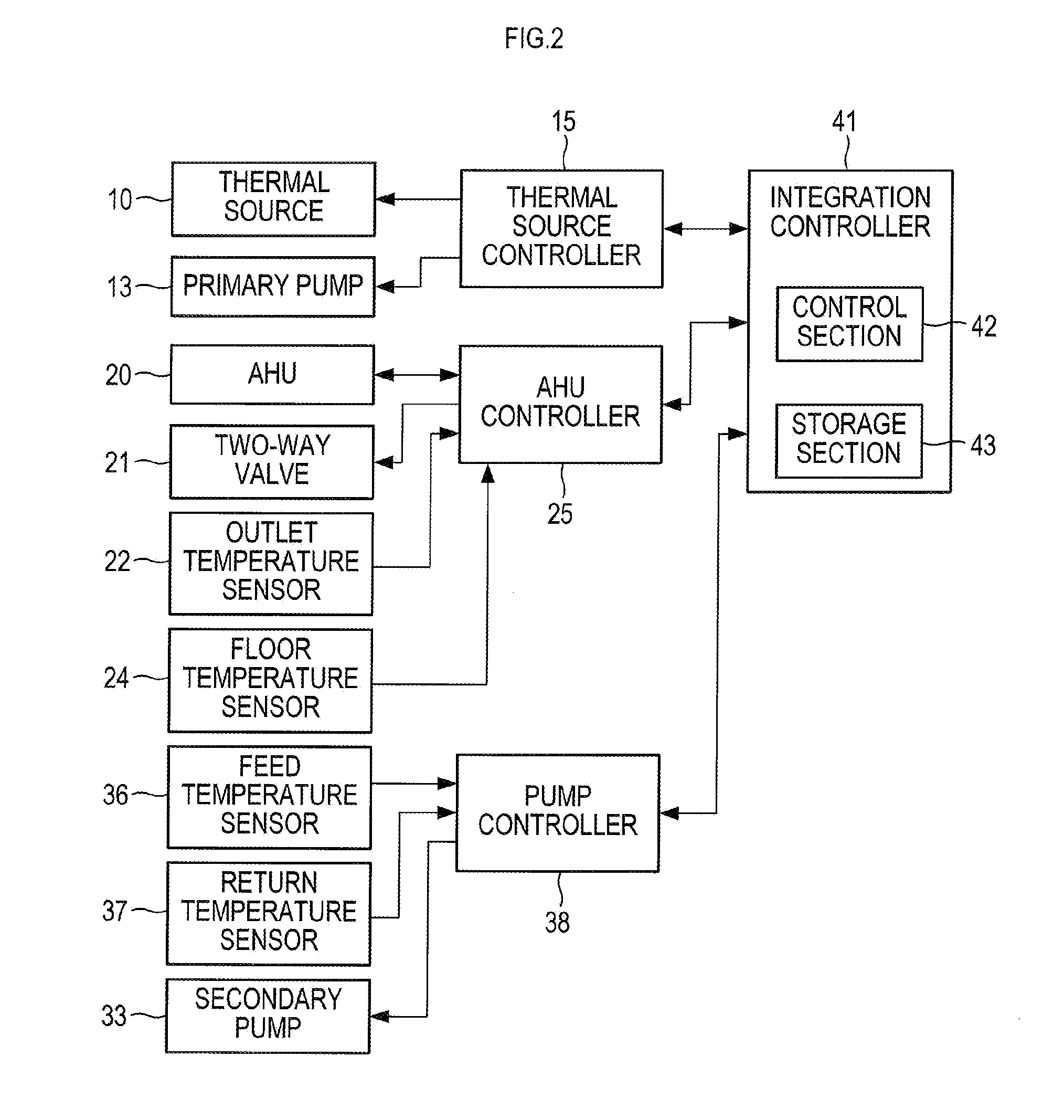 Cold water circulation system