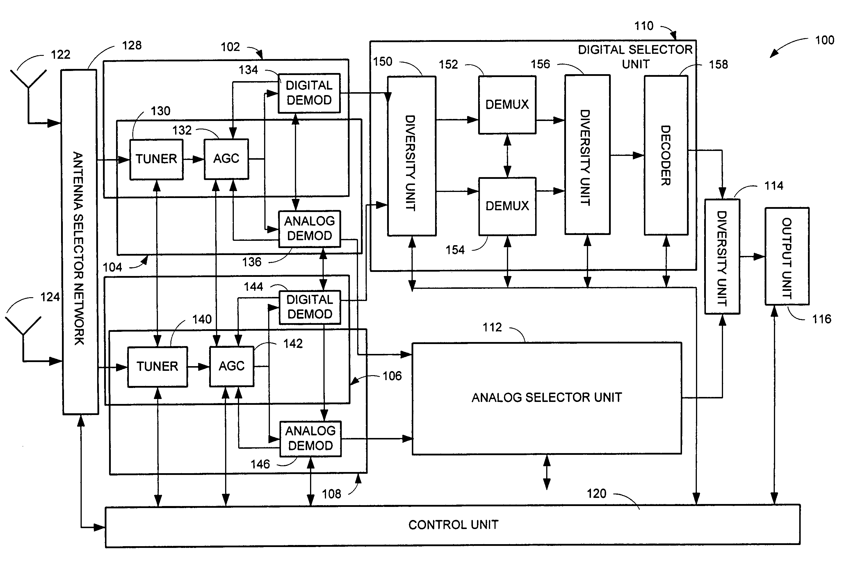 Multipath video reception system