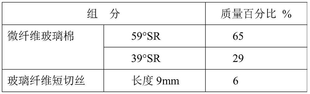 Nuclear grade water filter element filter material and preparation method thereof