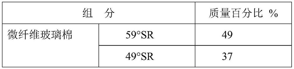 Nuclear grade water filter element filter material and preparation method thereof