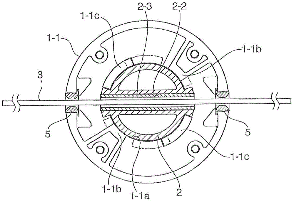 Rotary Cutters for Lawn Mowers