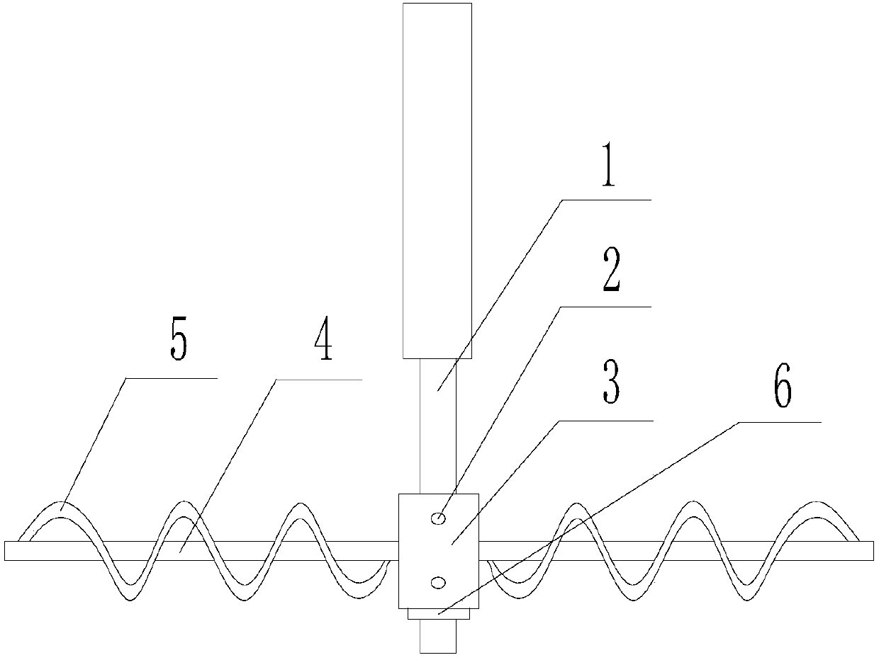 Stirring device modified structure