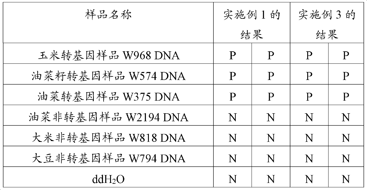 Primer group for NPT(Noctumal Penile Tumescence)II gene detection, corresponding reagent kit for and use method thereof