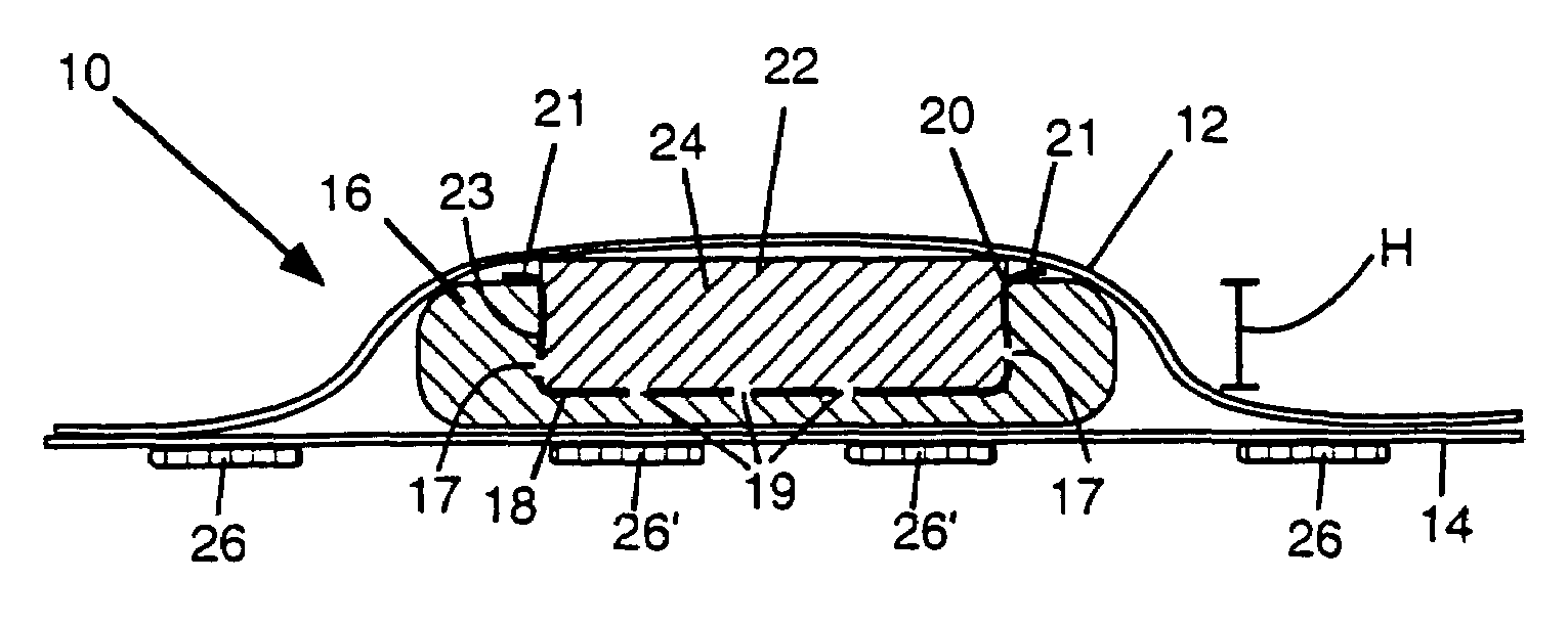 Absorbent article with center fill performance