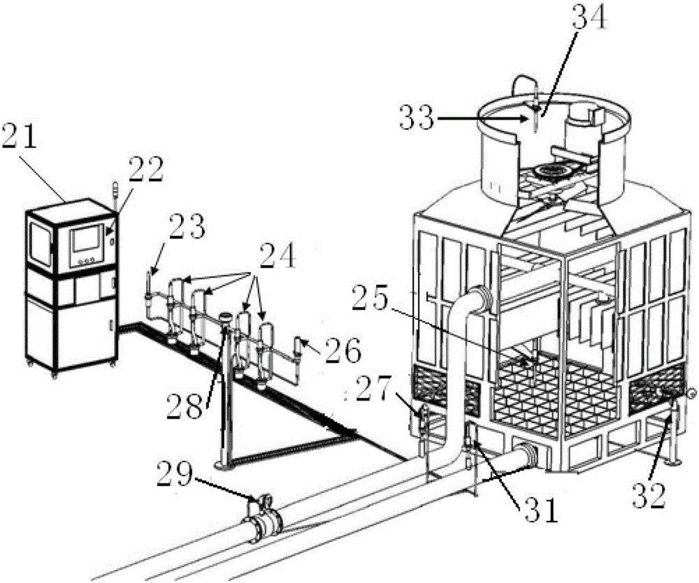 A cooling tower thermal performance evaluation method and system