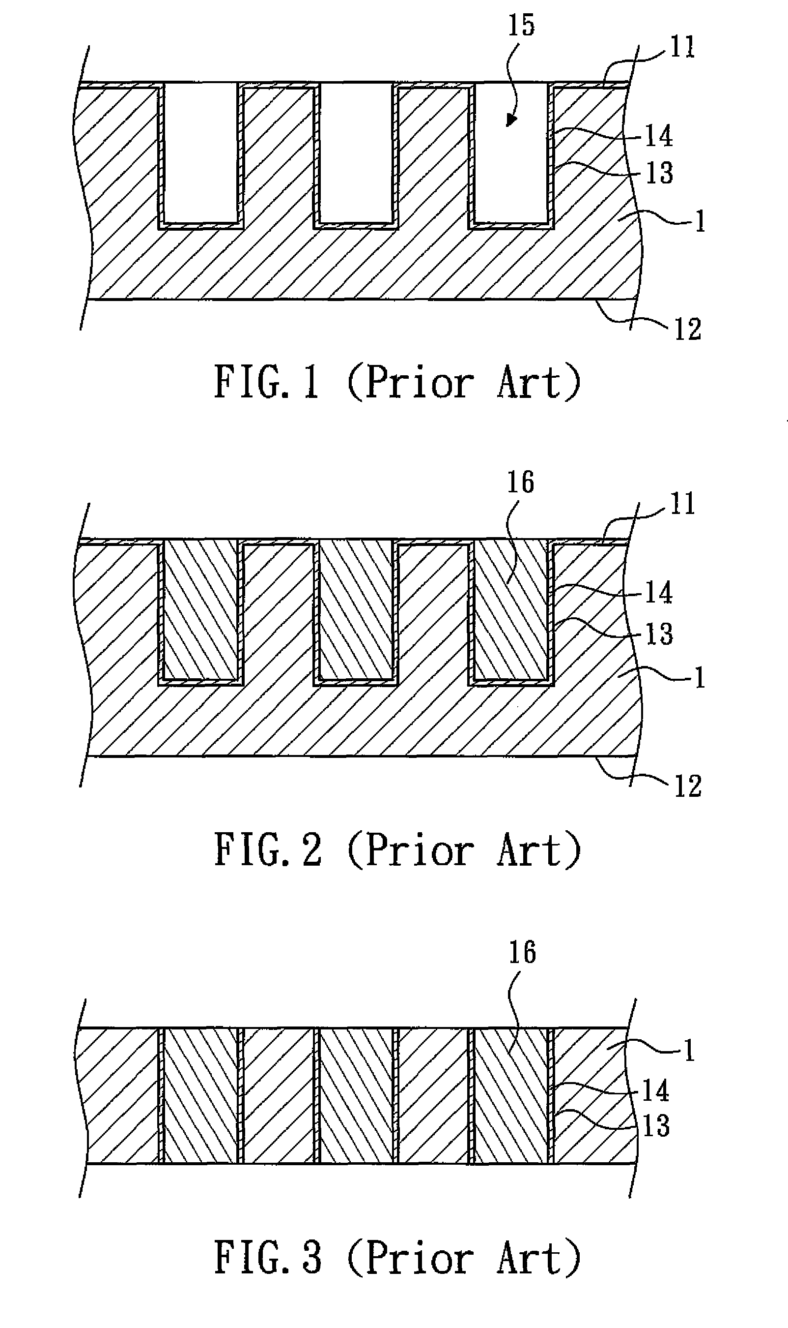 Method for forming vias in a substrate