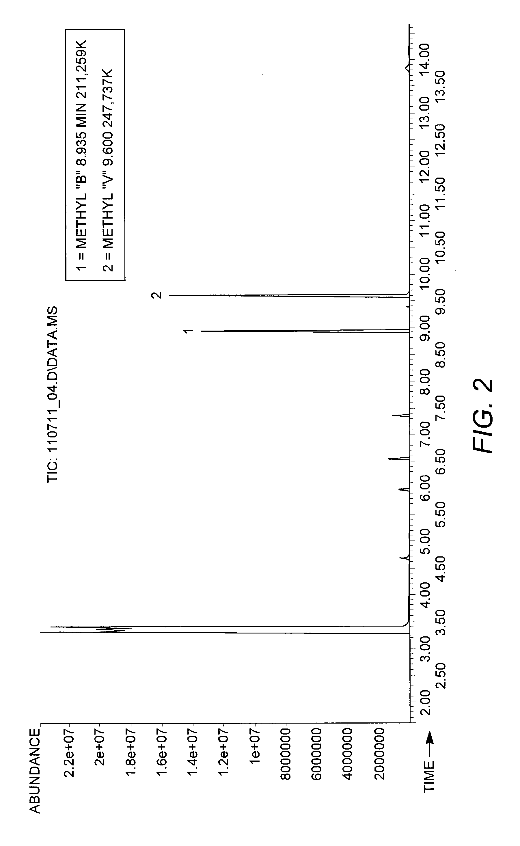 Pha-producing bacteria