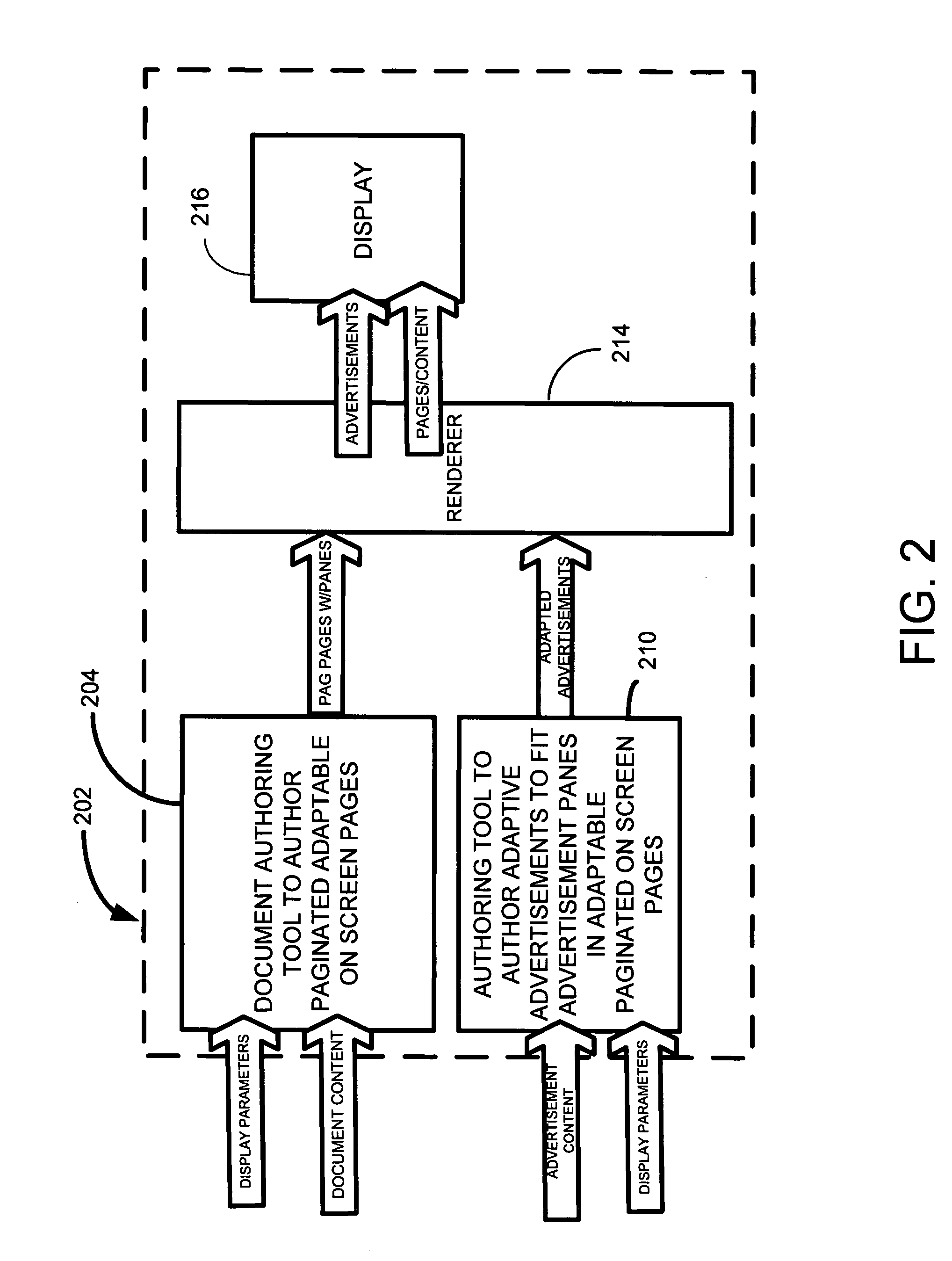 System and method for on-line and off-line advertising in content delivered to a display screen