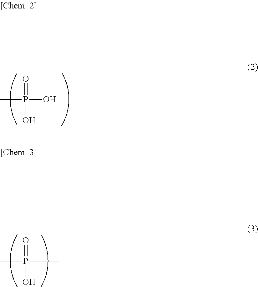 Adhesive monomers for dental material