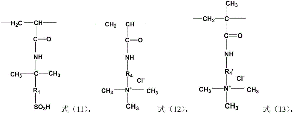 A kind of acrylamide series copolymer and its preparation method and application