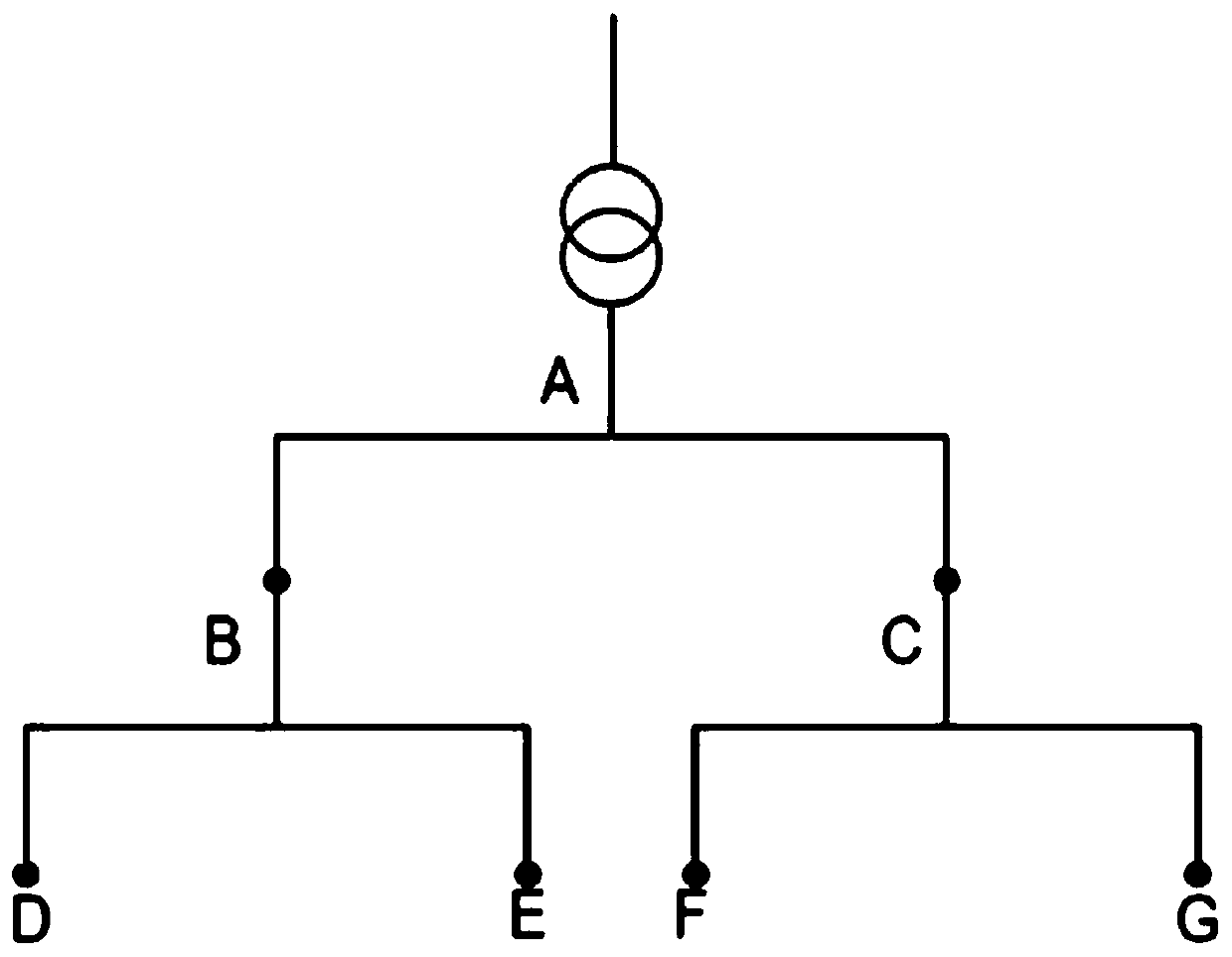 Low-voltage transformer area topology identification system based on characteristic current