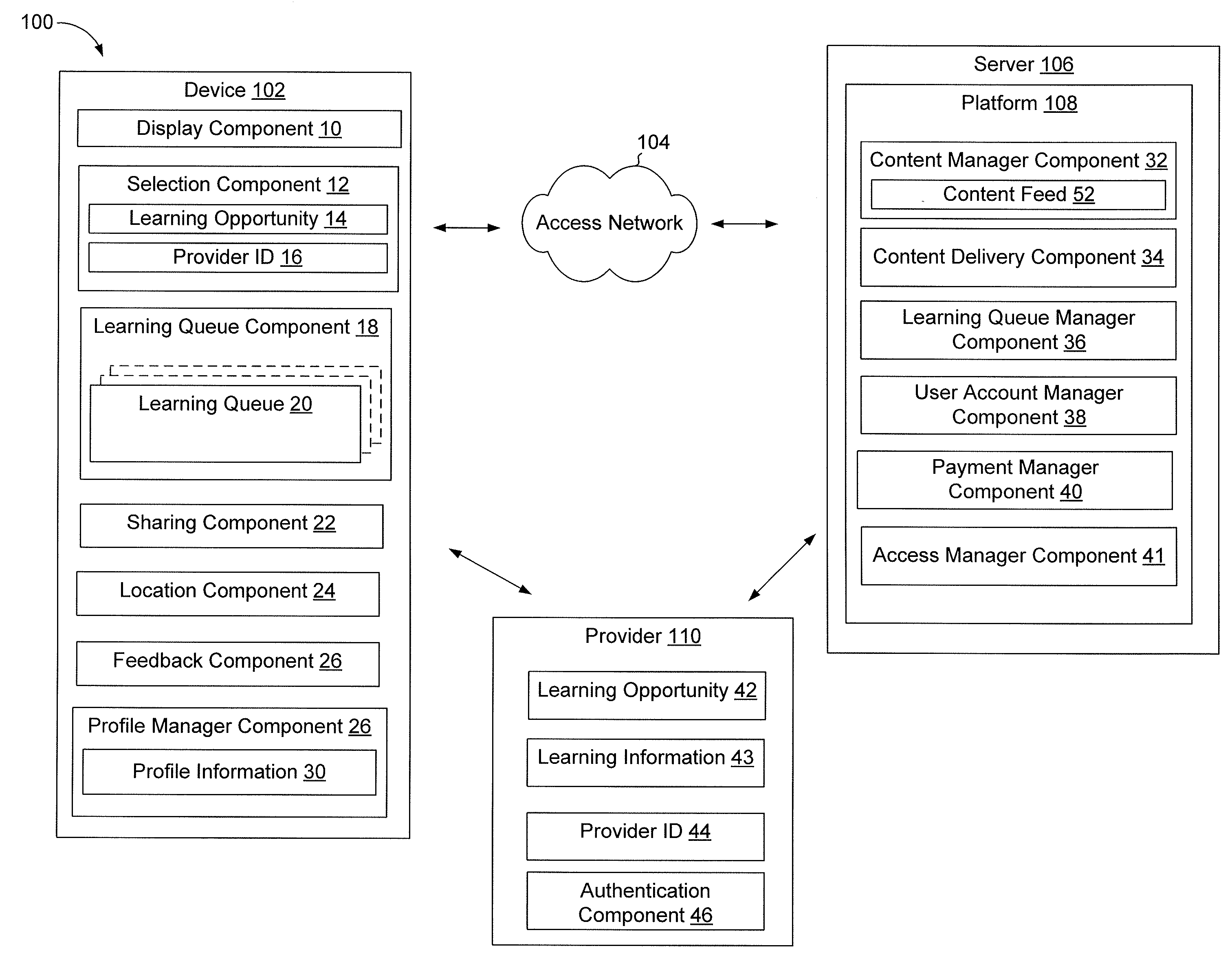 Methods and apparatuses for facilitating online knowledge transfers