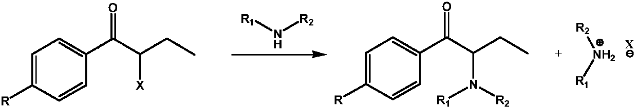 In-situ recycling technology of alkylamine