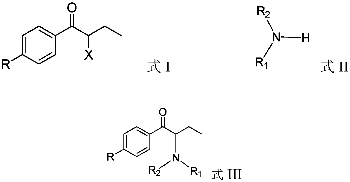 In-situ recycling technology of alkylamine