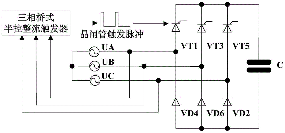 A three-phase bridge half-controlled rectifier trigger circuit with protection function