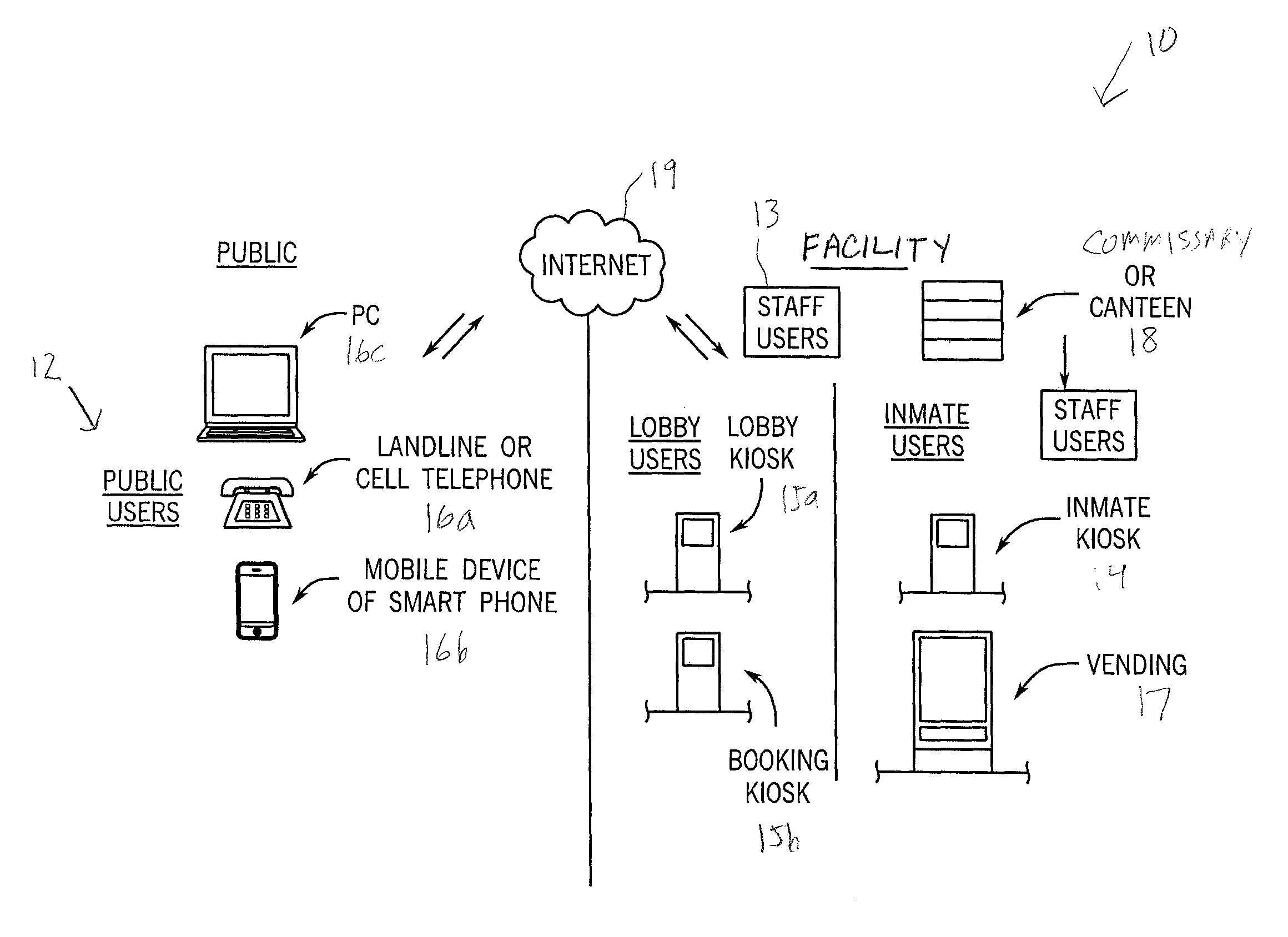 Audio-video remote visitation telecommunications technology