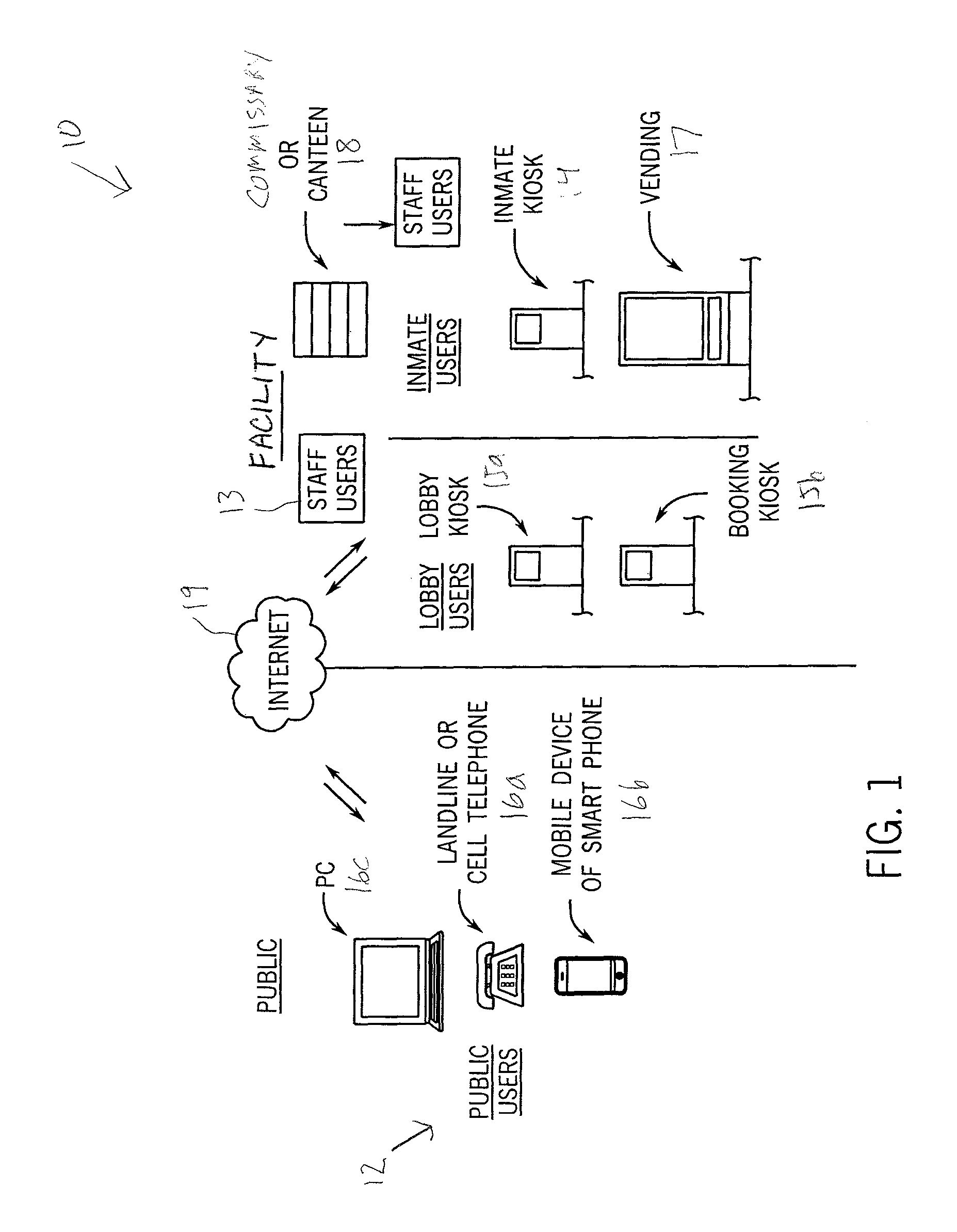 Audio-video remote visitation telecommunications technology