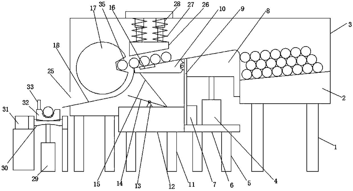 Steel tube feeding device