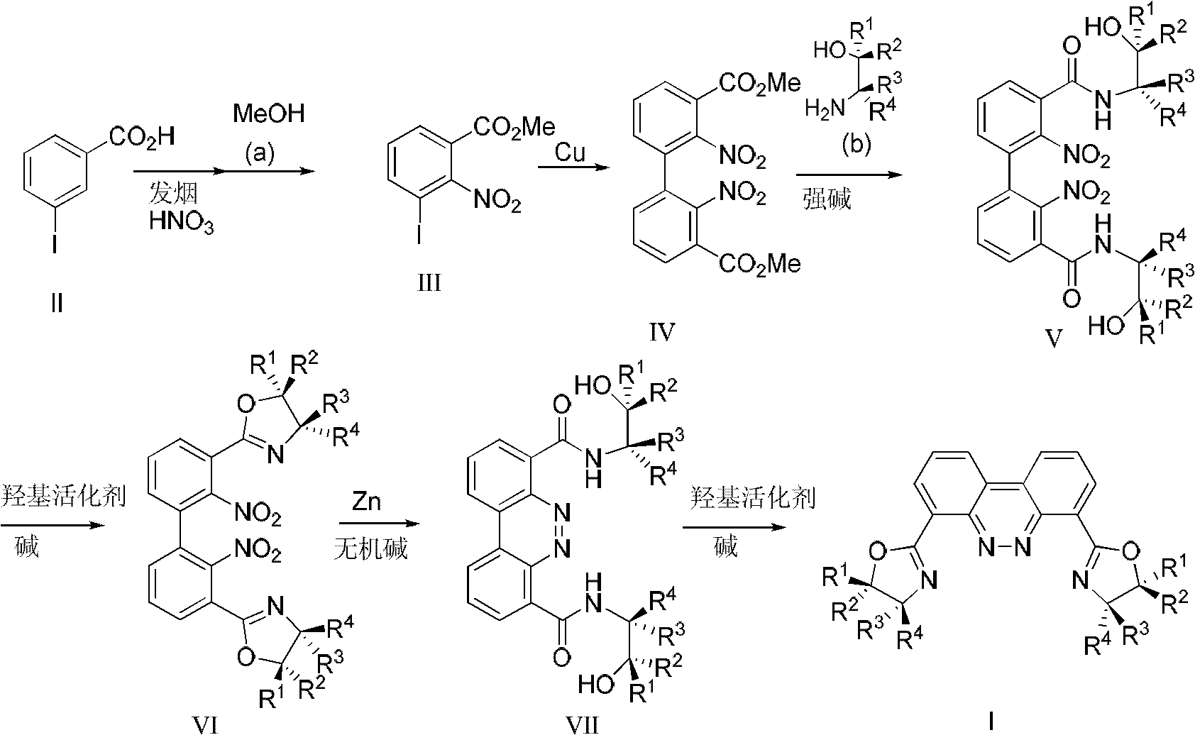 Two-oxazoline contained chiral dinuclear ligand with benzo cinnoline maternal skeleton, and synthesis method thereof