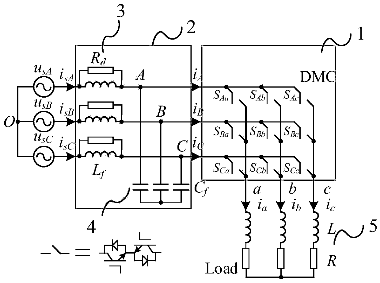 Zero common-mode voltage modulation and input reactive power control method of direct matrix converter