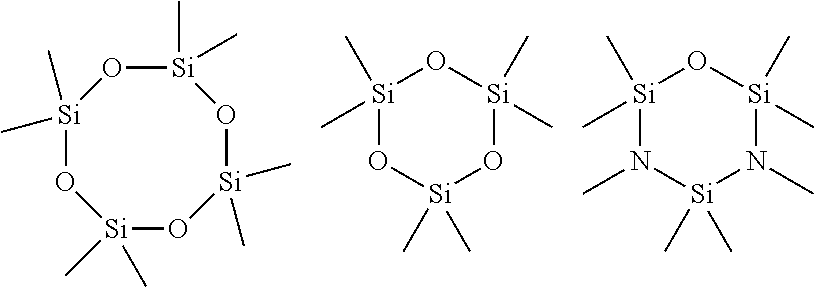 Silicone-thermoplastic polymer reactive blends and copolymer products