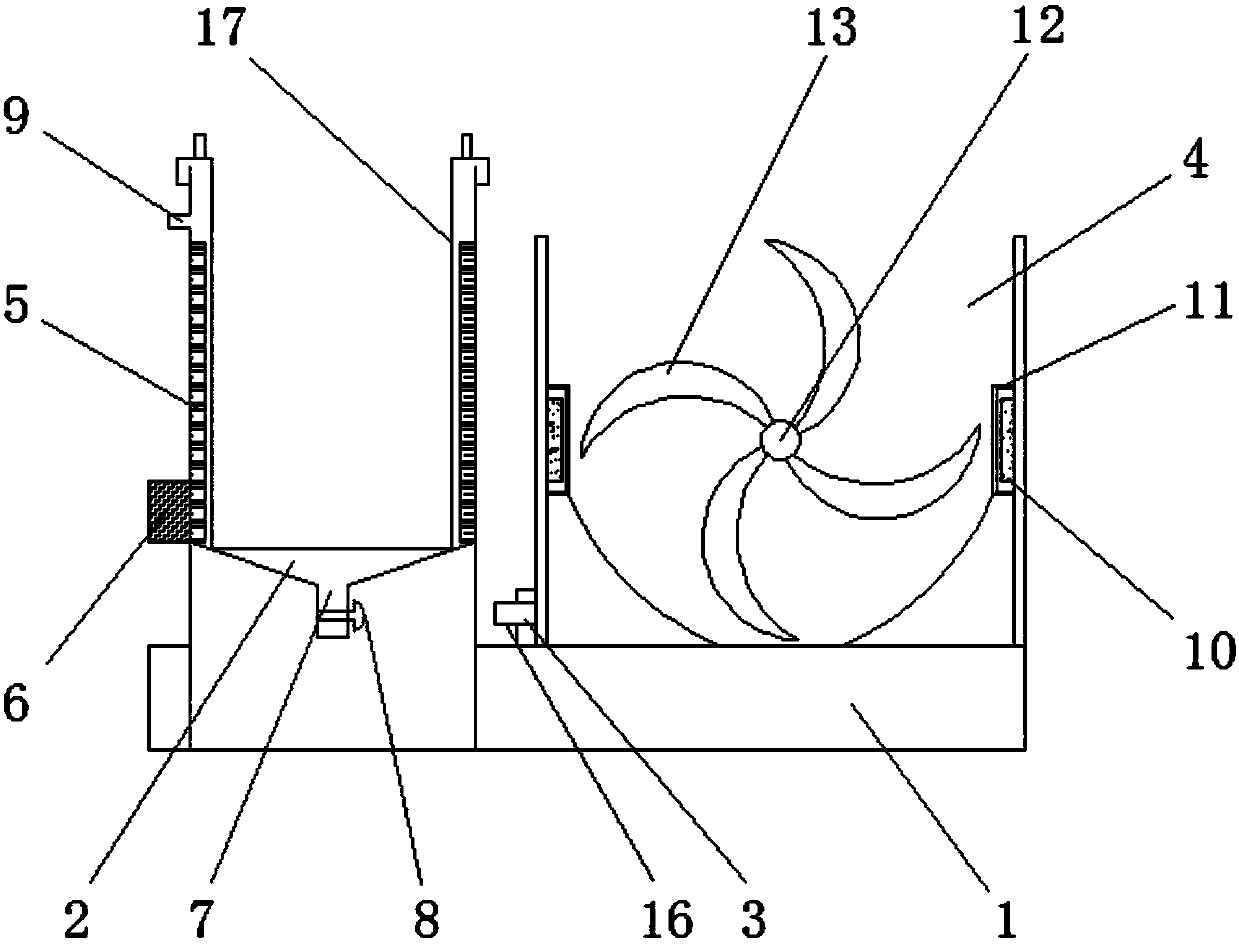 Device for secondary recycling of activated carbon