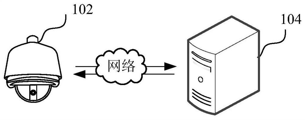 Personnel state detection method, system and device and computer equipment