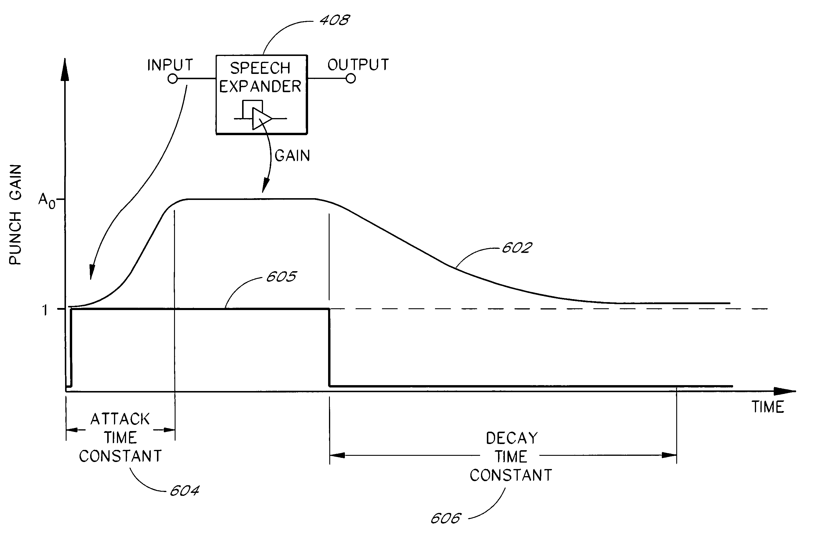 Voice intelligibility enhancement system