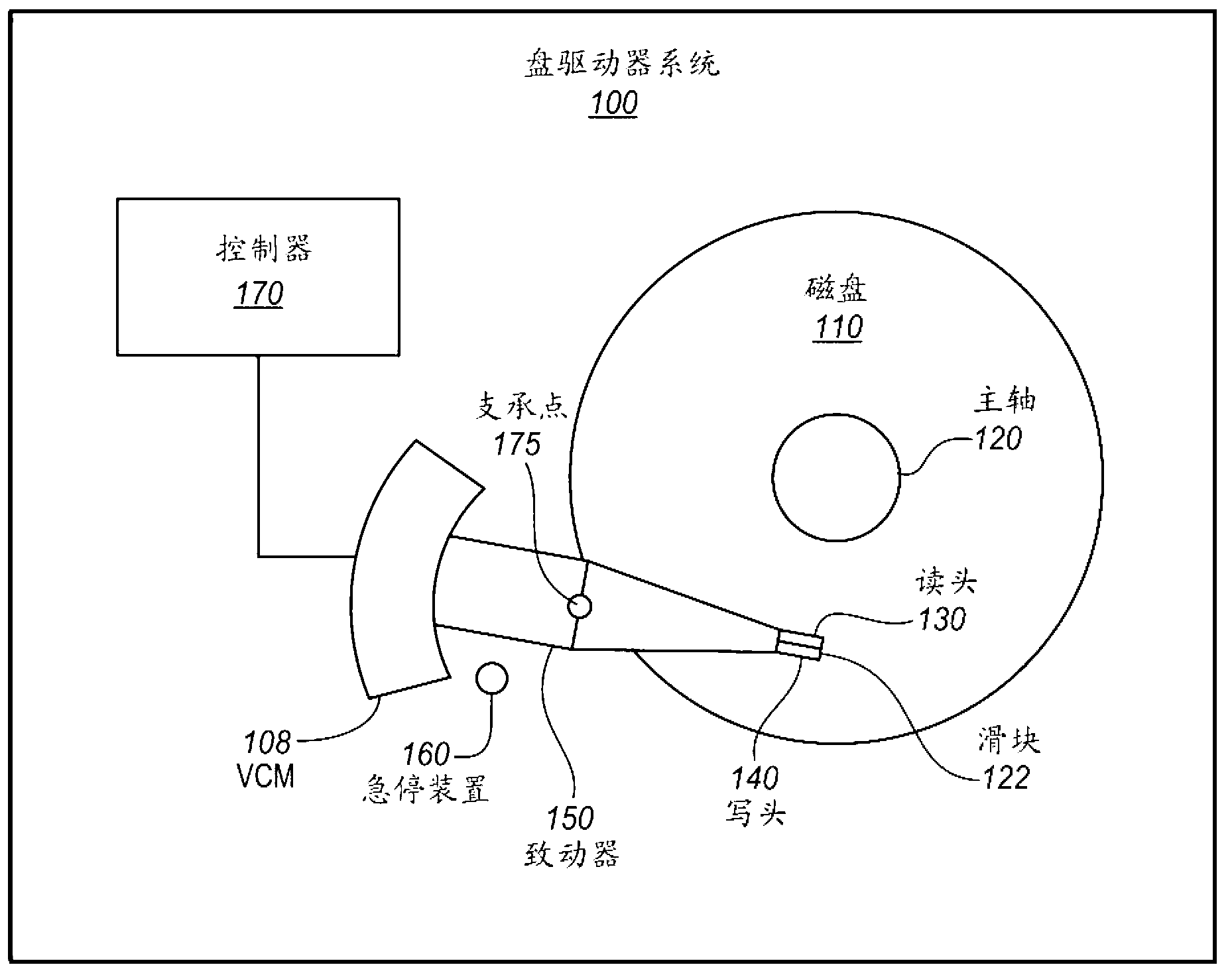 Magnetic disk and method of writing servo data