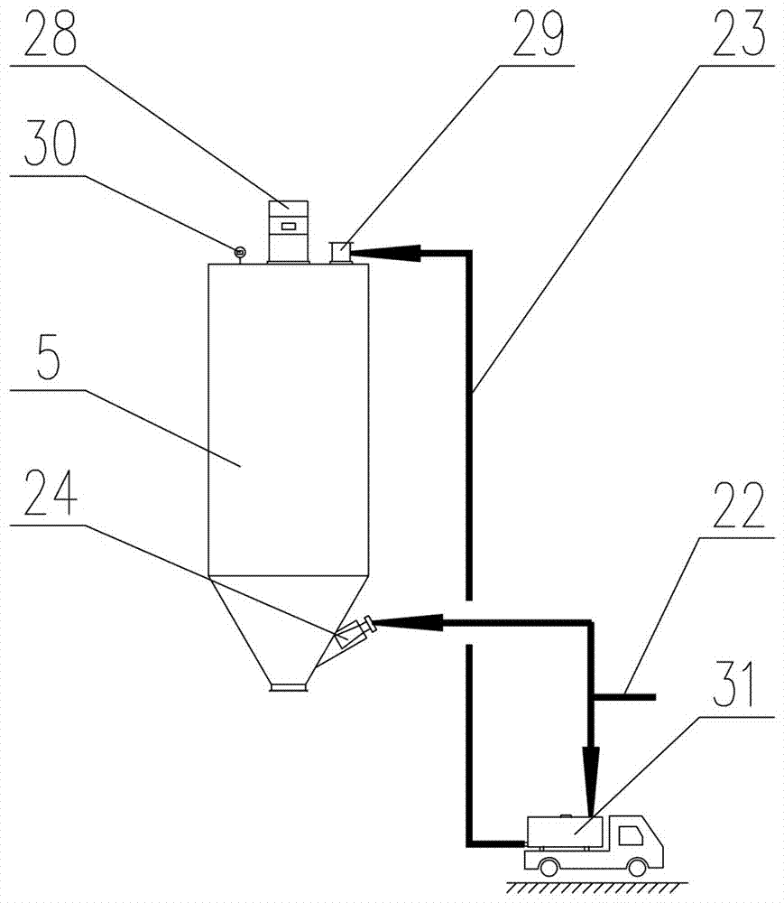 Continuous preparation system and preparation process of full-size tailings cemented filling slurry