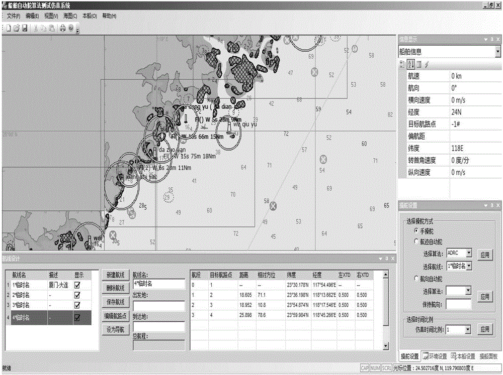 A test simulation system for ship autopilot algorithm