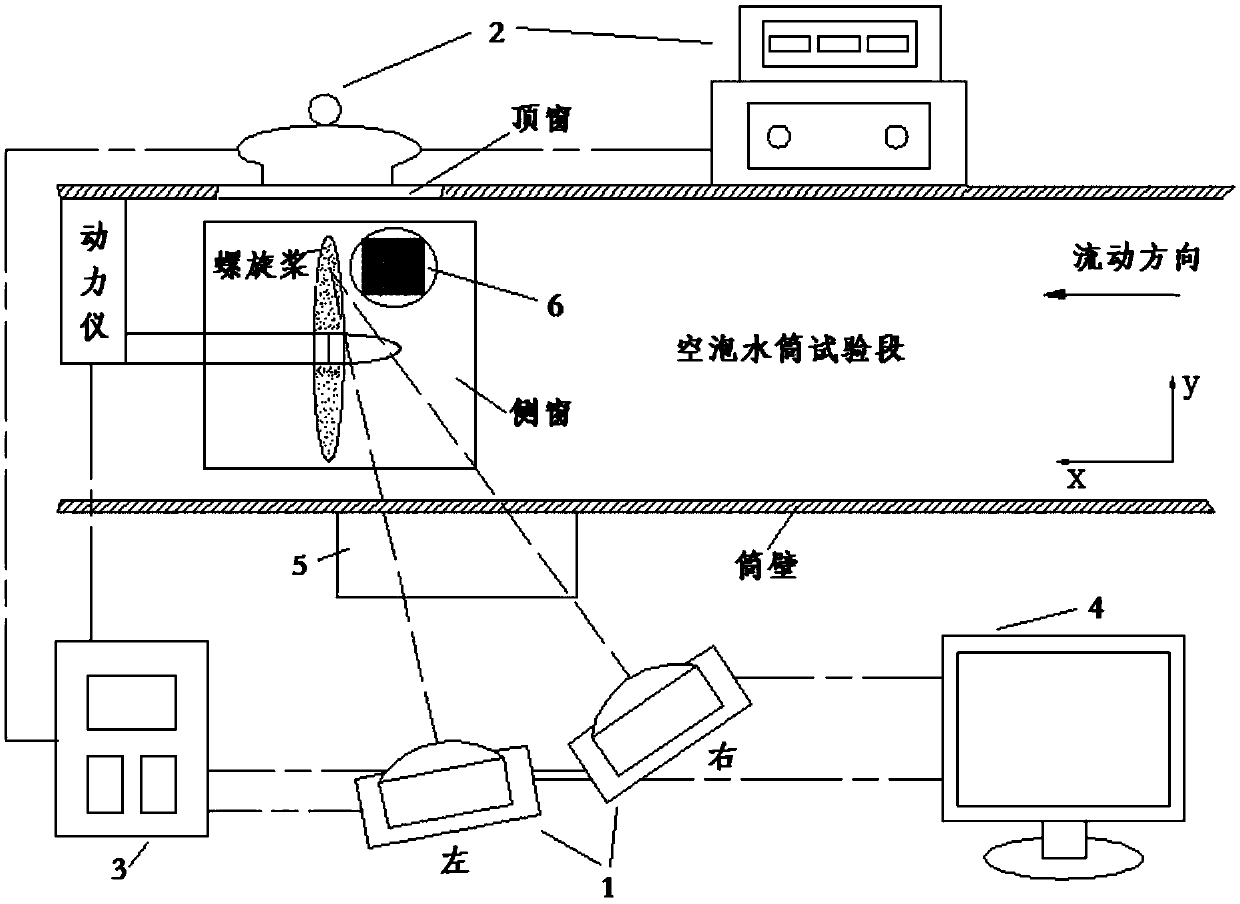 Rotating blade underwater dynamic deformation binocular measurement system of composite material propeller model