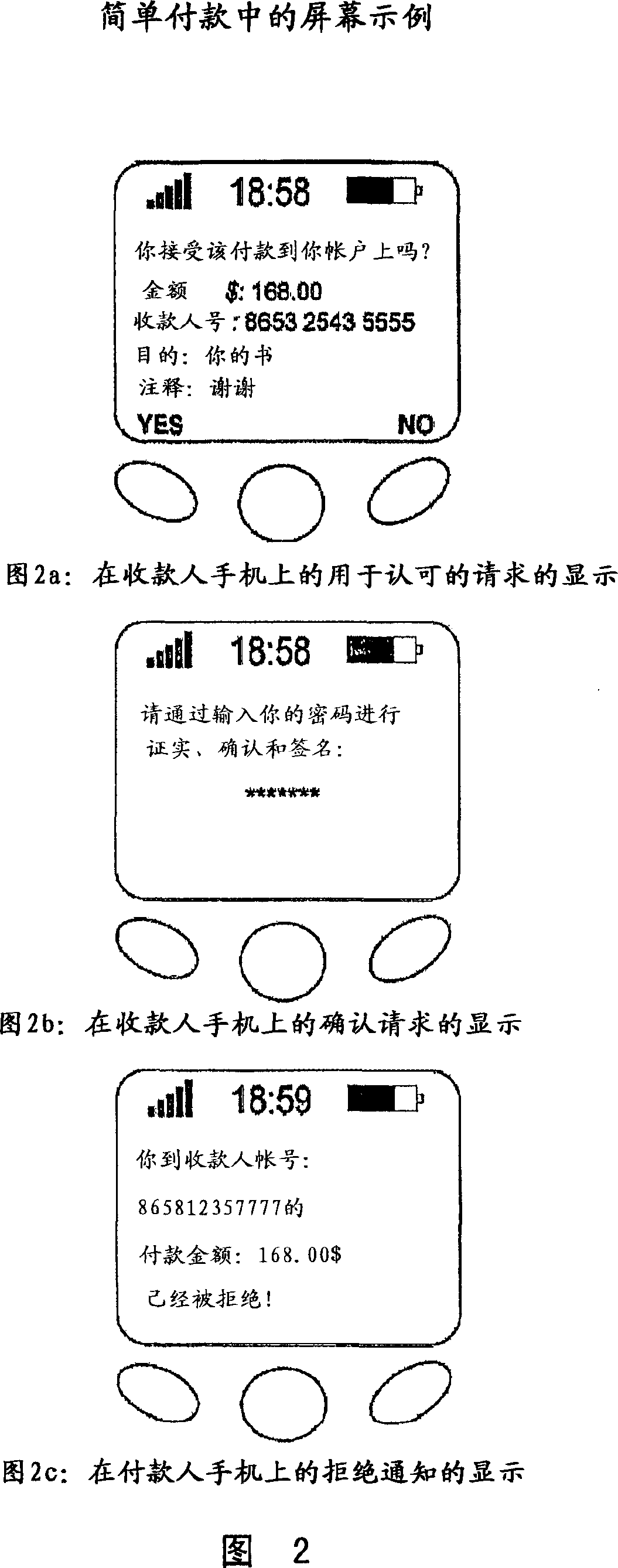 Method for facilitating validation of financial transactions made through a wireless communication network