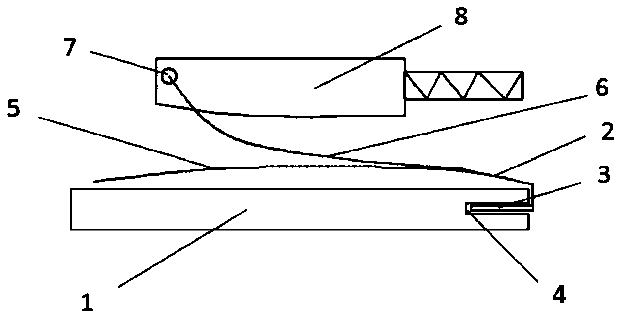 Chopping block capable of avoiding cutting fingers