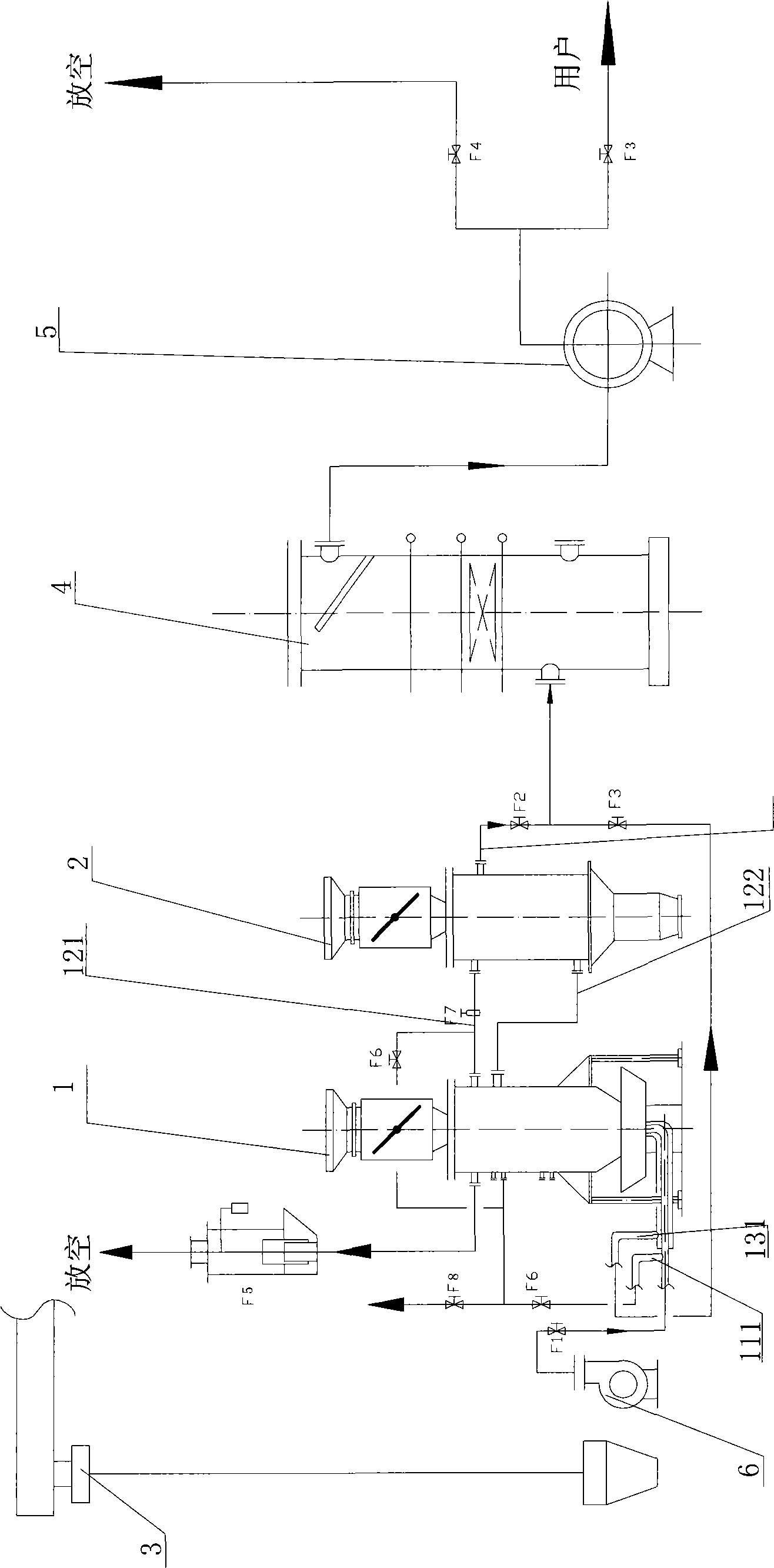 Biomass fuel cycle gasifying device and method thereof