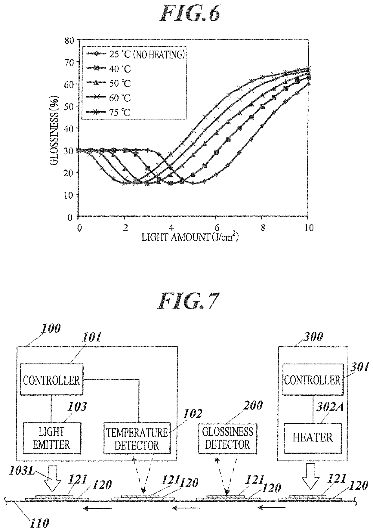 Image post-processing method and apparatus for emitting a glossiness control light, and image forming apparatus