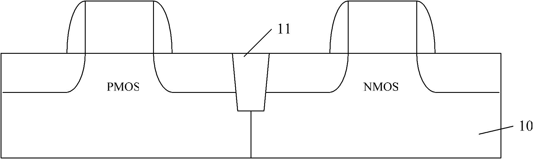 Manufacturing method of strain CMOS device