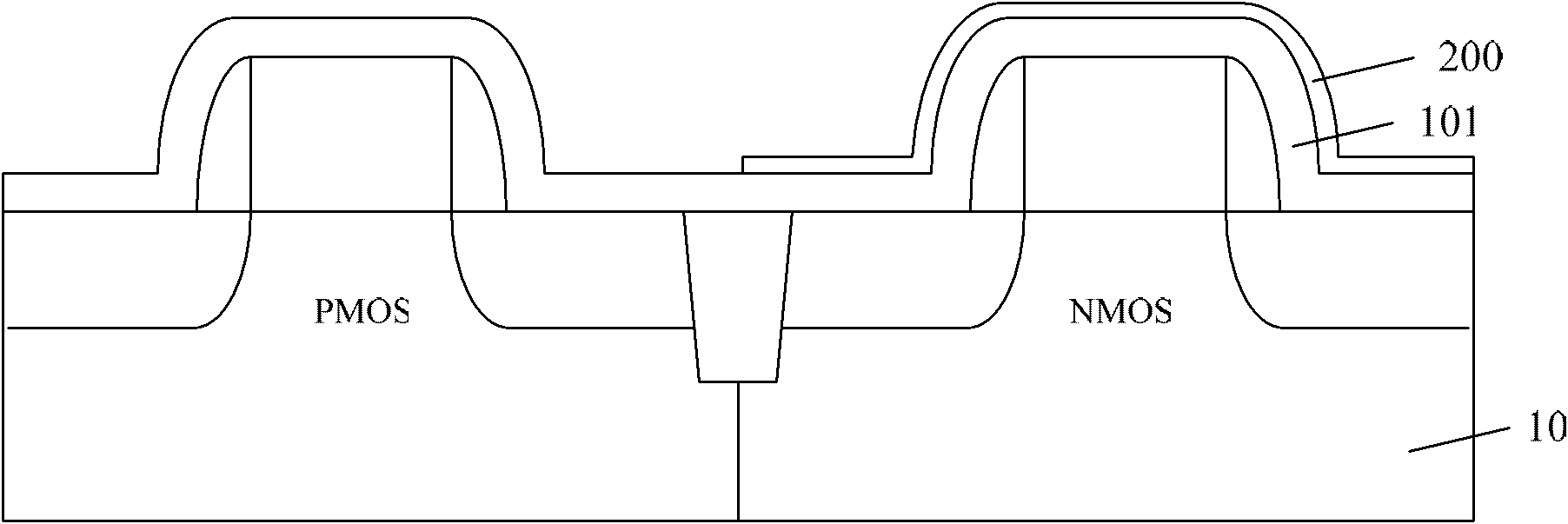 Manufacturing method of strain CMOS device