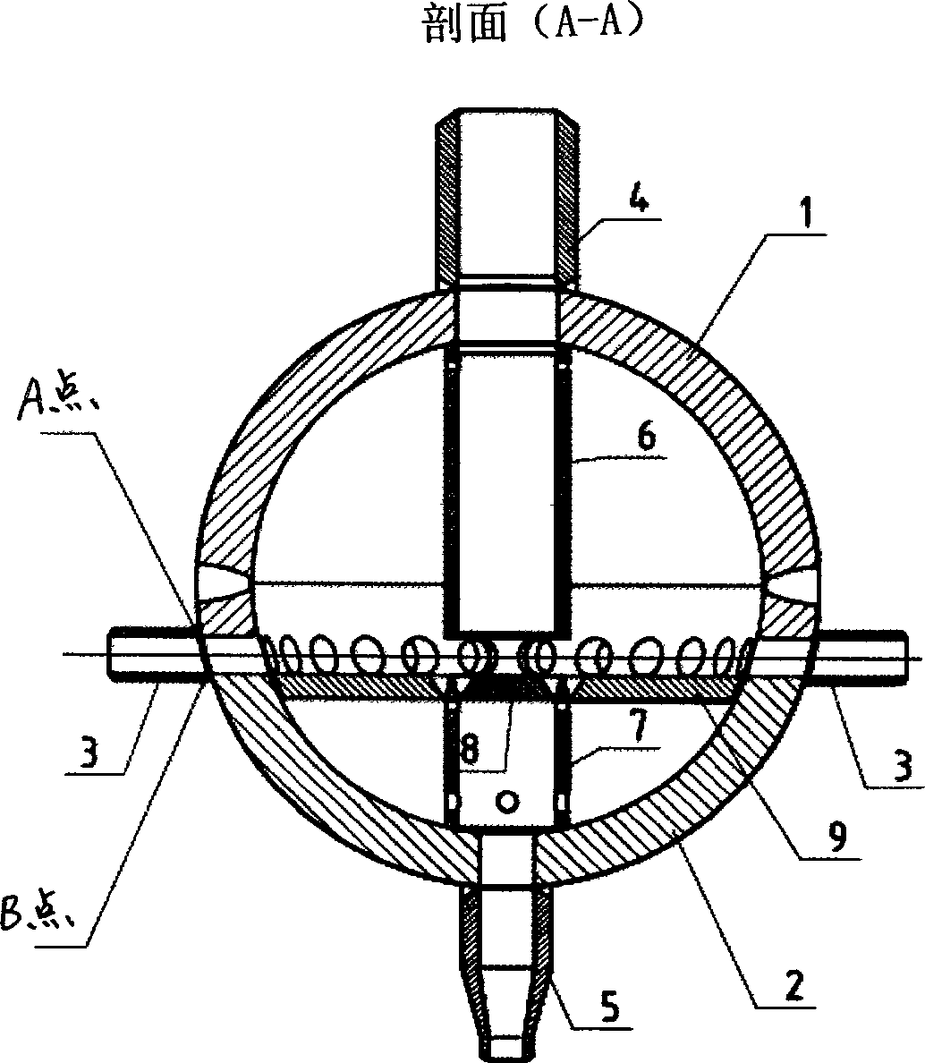 Technique for producing spherical distributor