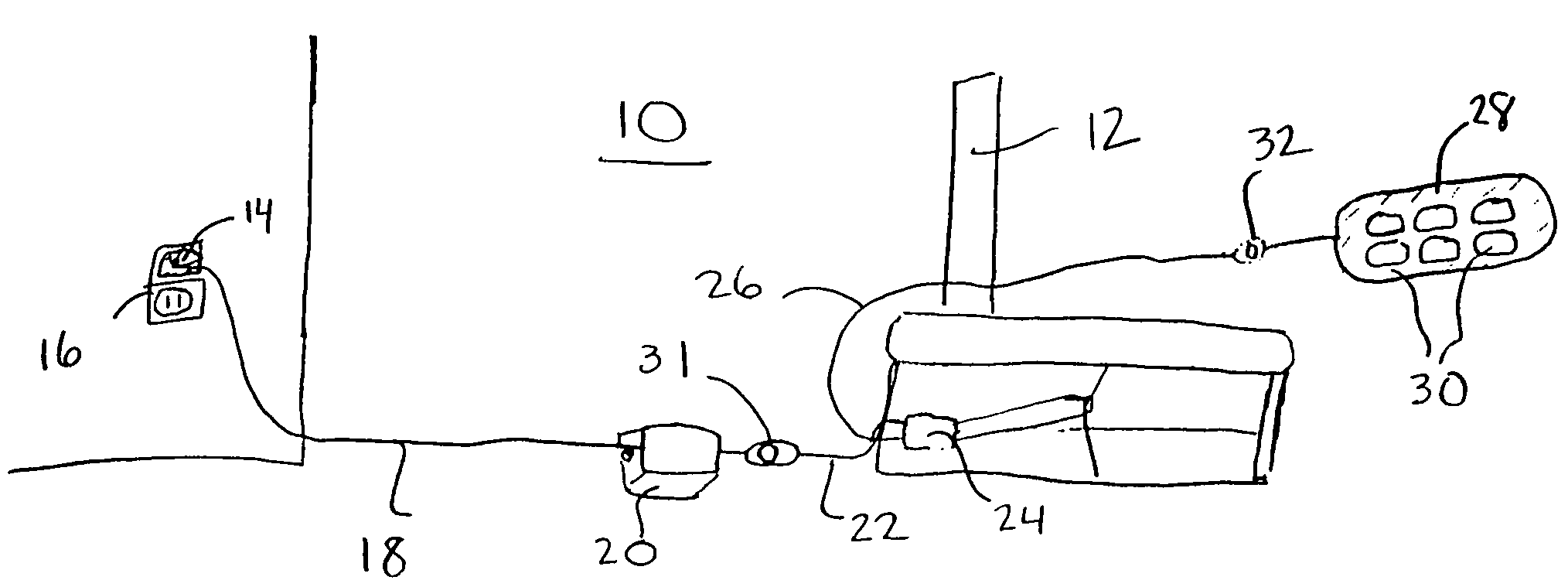 Self-diagnostic system for recliner and lift-chair manual controllers