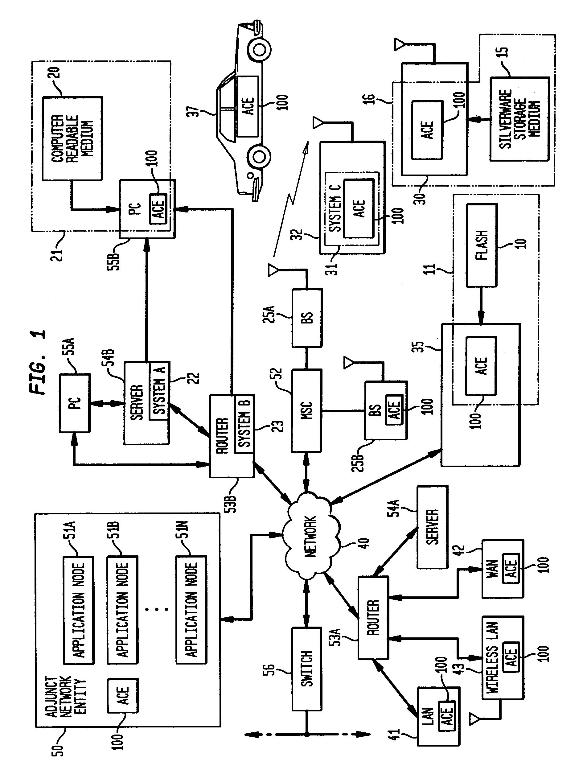 Apparatus, method and system for generating a unique hardware adaptation inseparable from correspondingly unique content