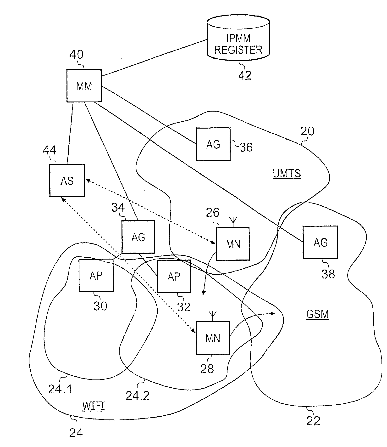 Telecommunications System And Method