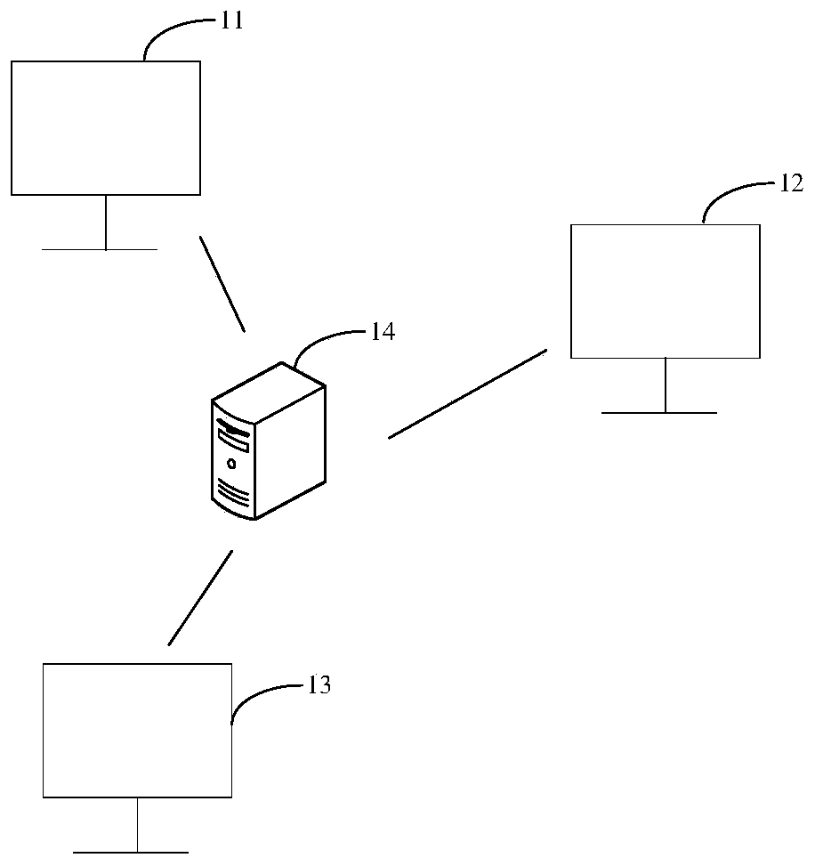 Product creation processing method, apparatus and device, and computer readable storage medium